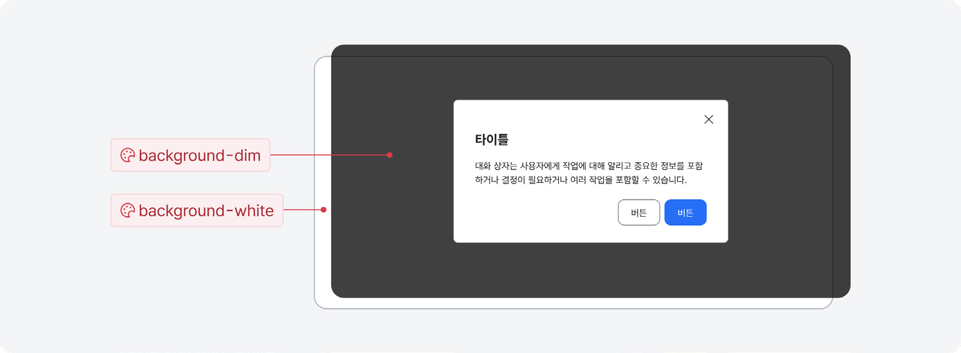 투명도-적용