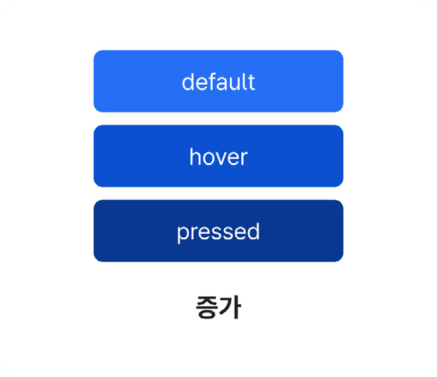 아이콘-색상