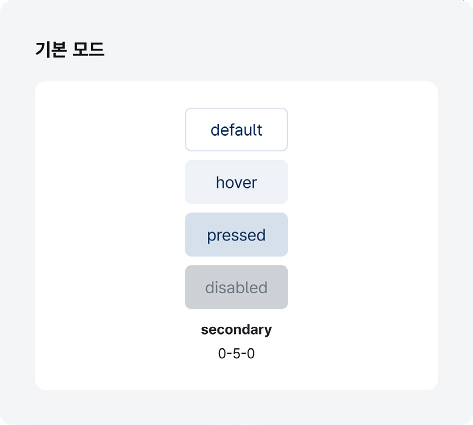 액션