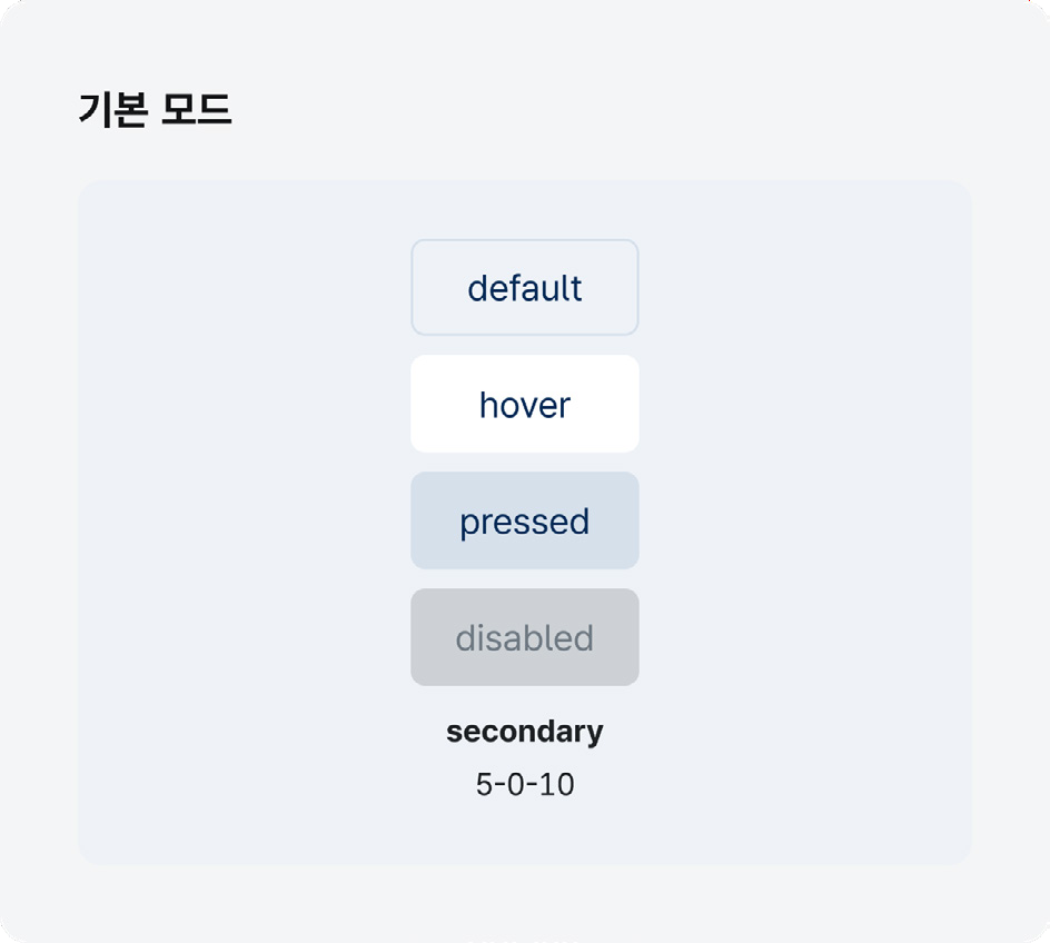 배경-레벨