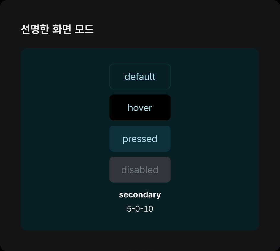 배경-레벨