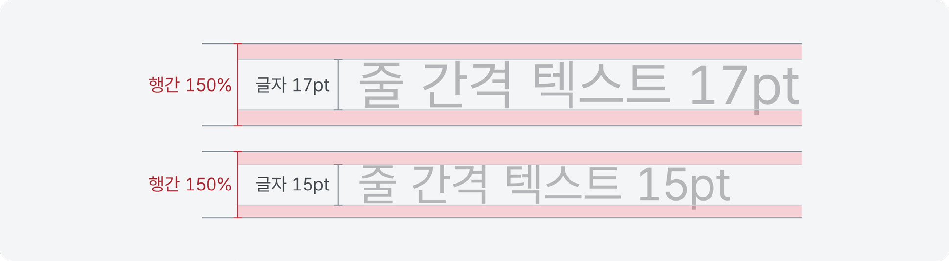 줄-간격