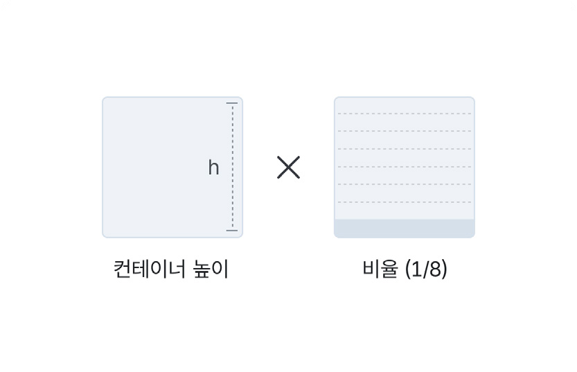 표준형-스타일-래디어스-계산법