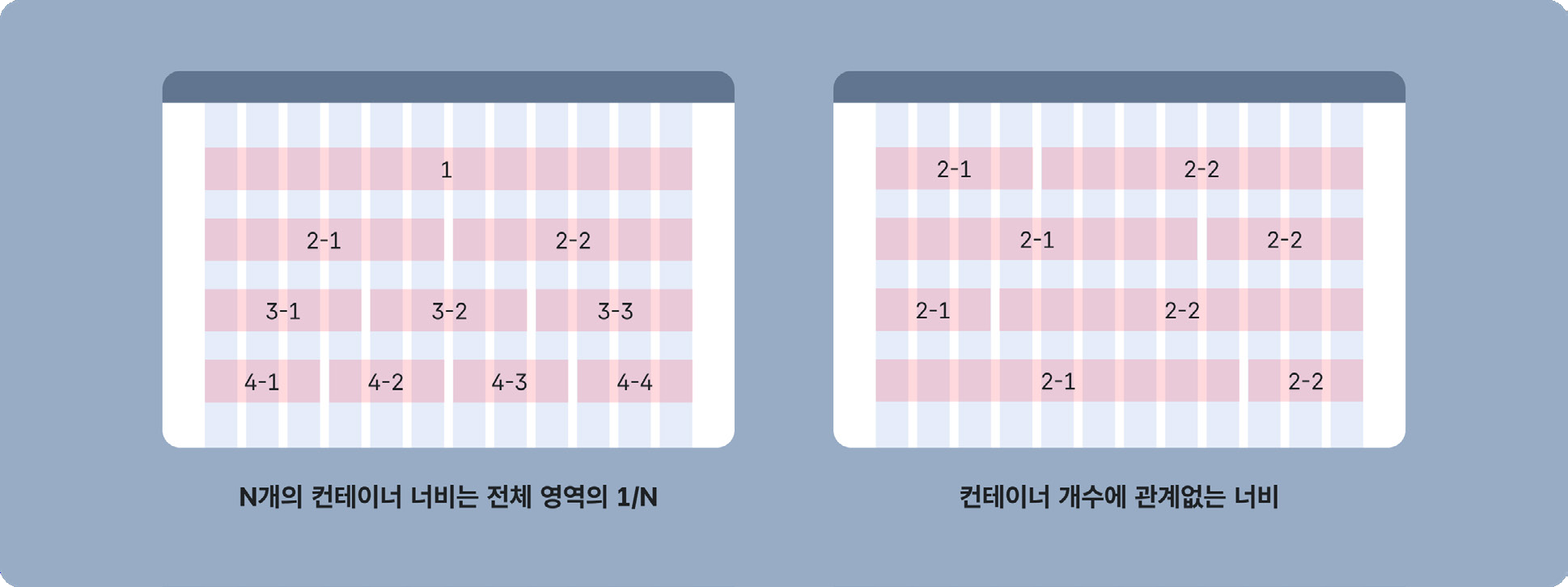 칼럼