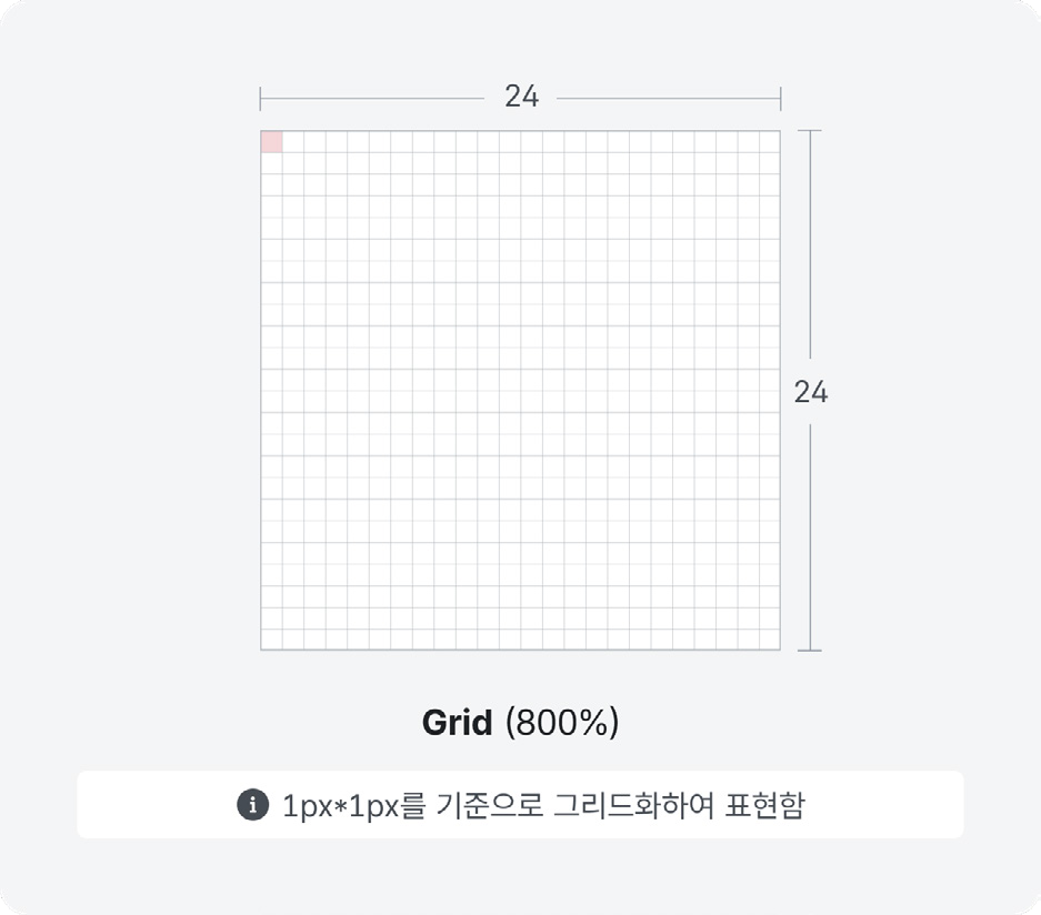 사이즈