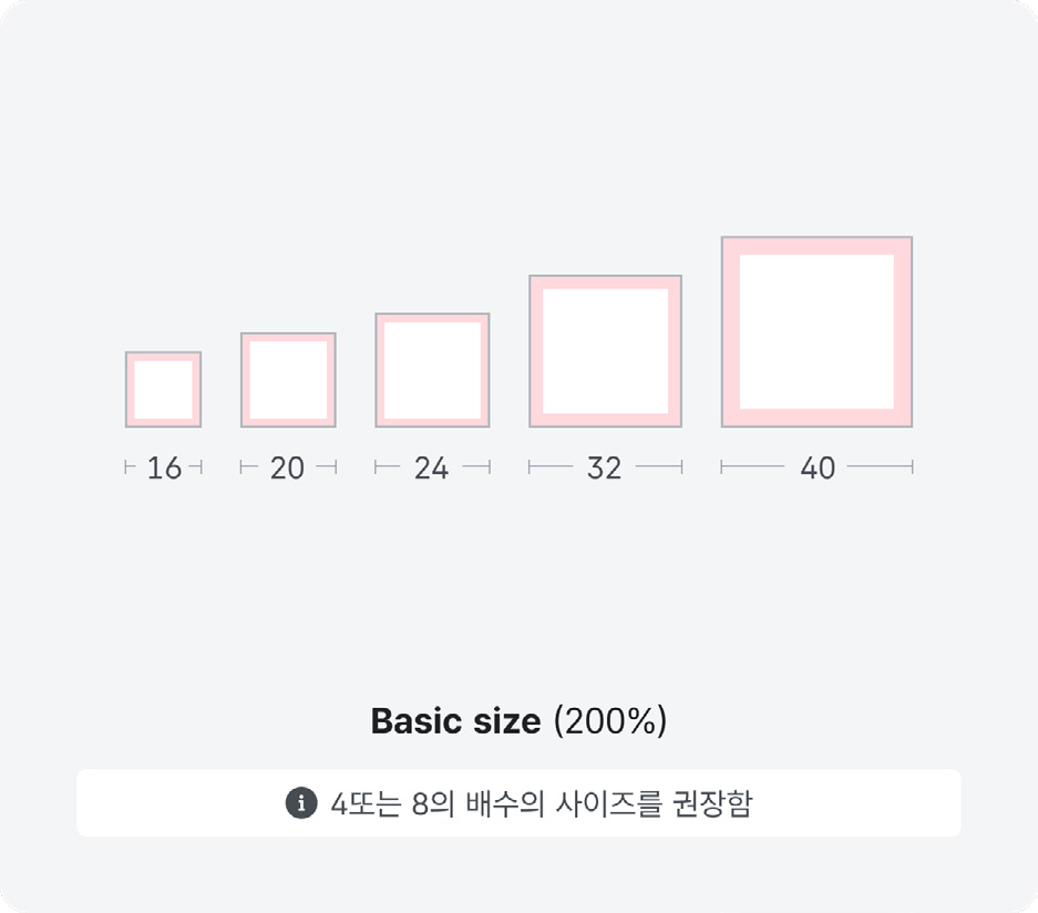 사이즈