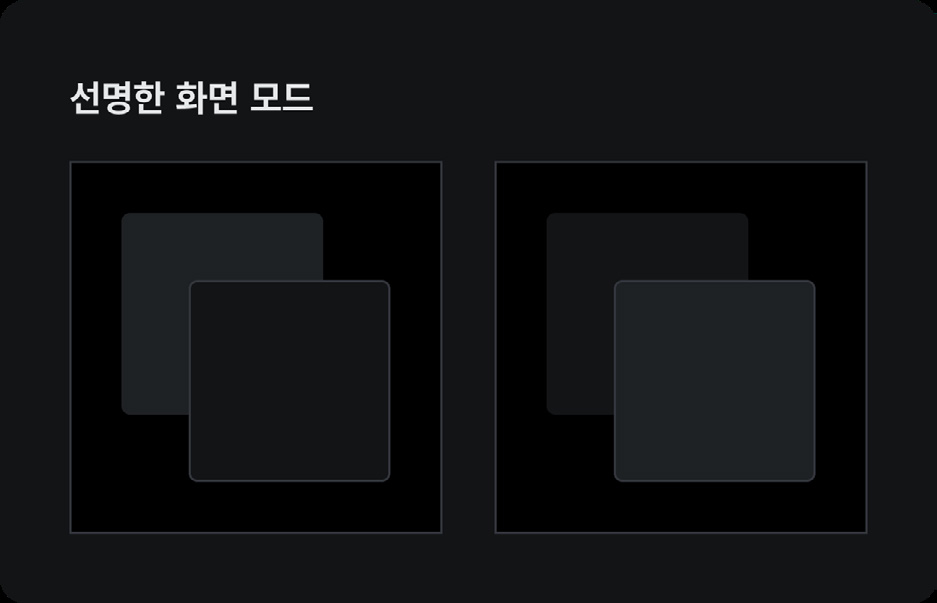 경계선-이용