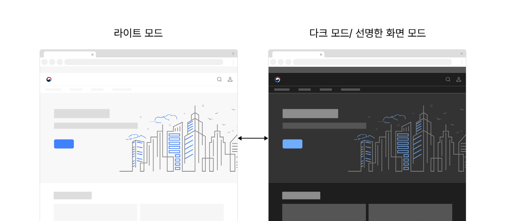 선명한-모드-기본-모드-비해