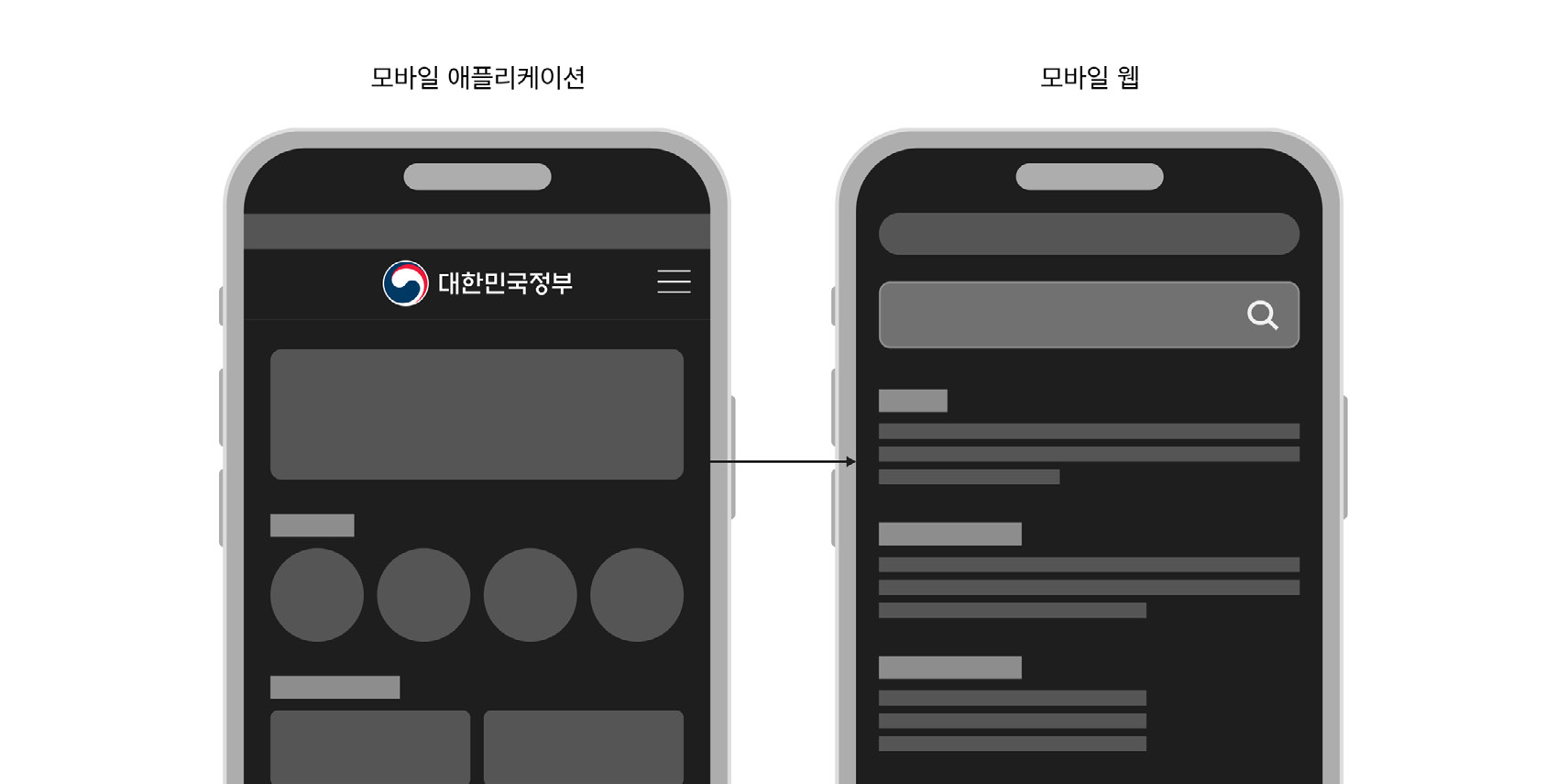 피해야-할-사례-2