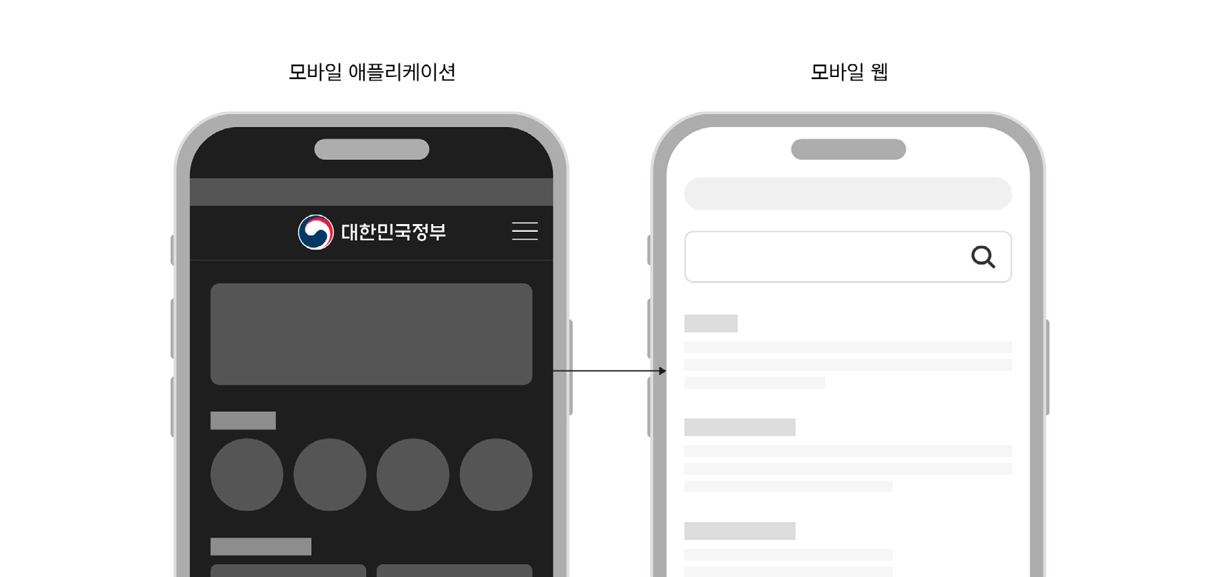 피해야-할-사례-2