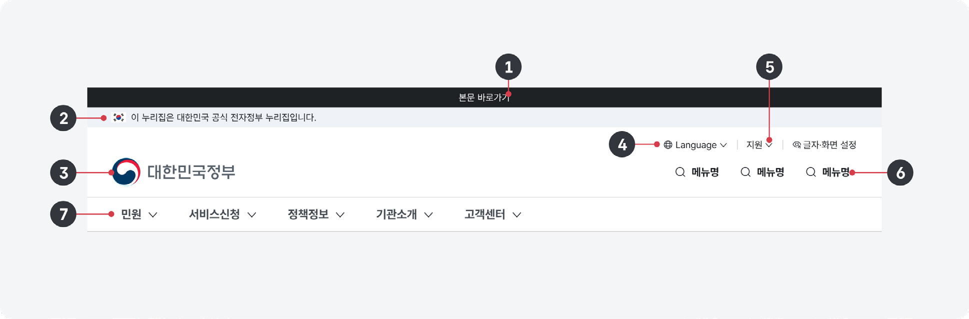 유형-구조