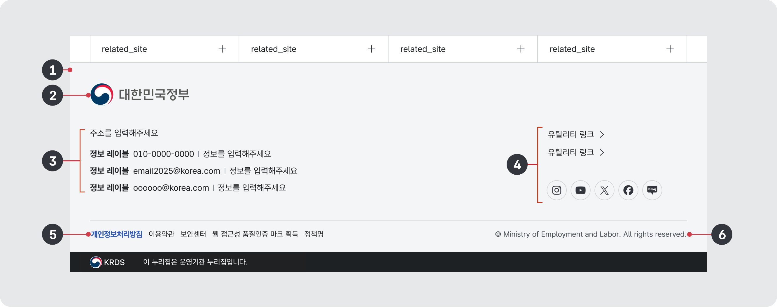 푸터-구조