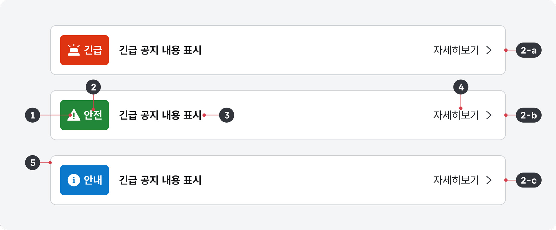 사용하기-적합하지-구조