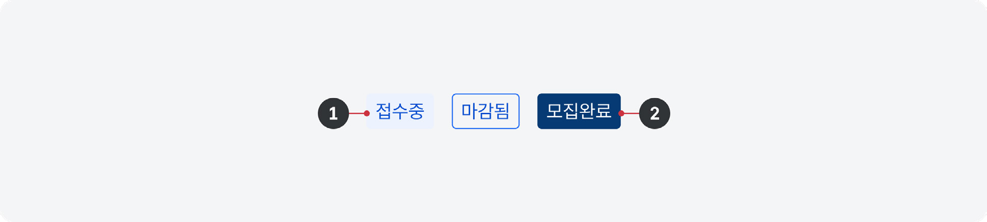 데이터-상태-정보-알고-있는