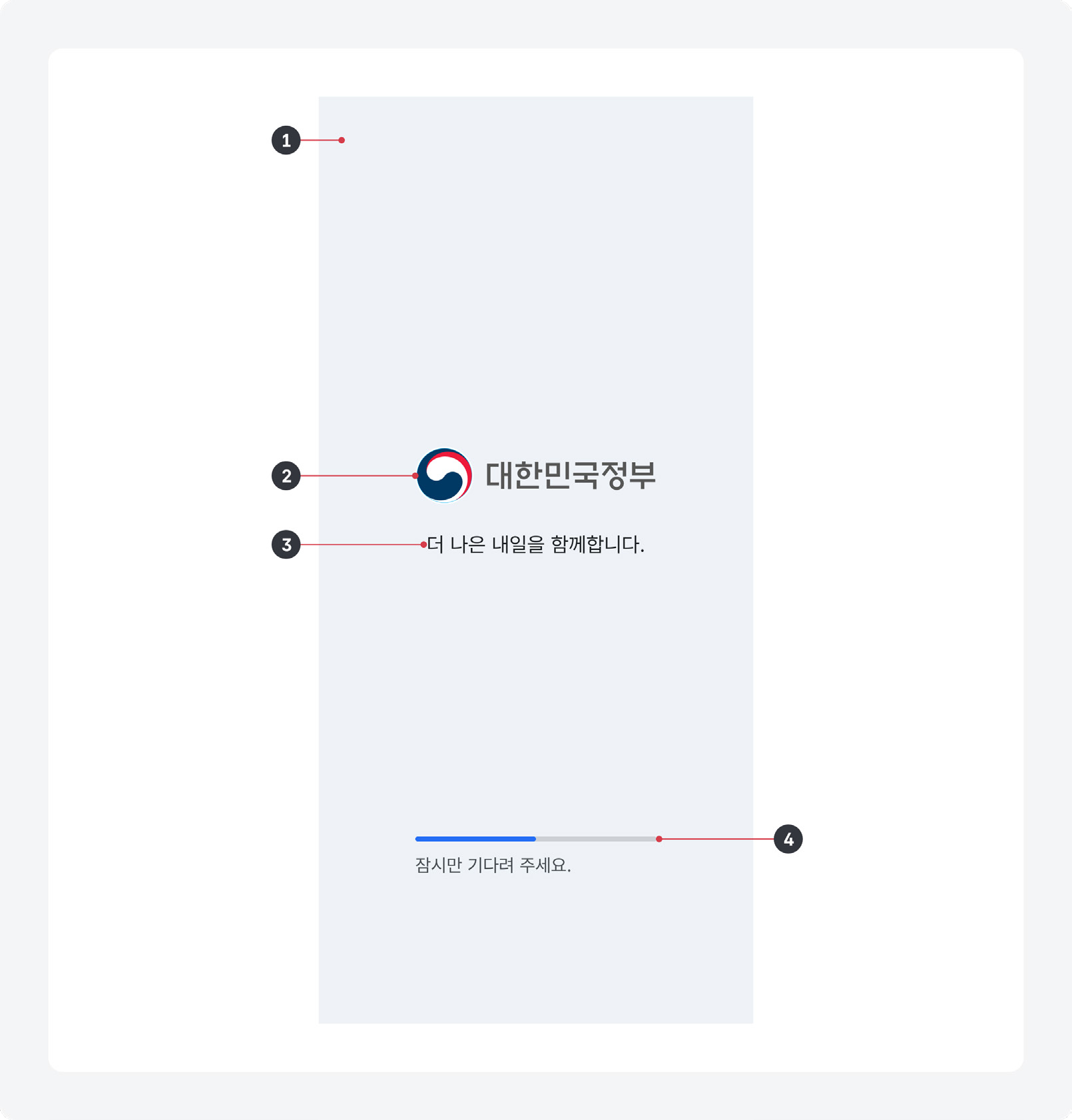 헤더-구조