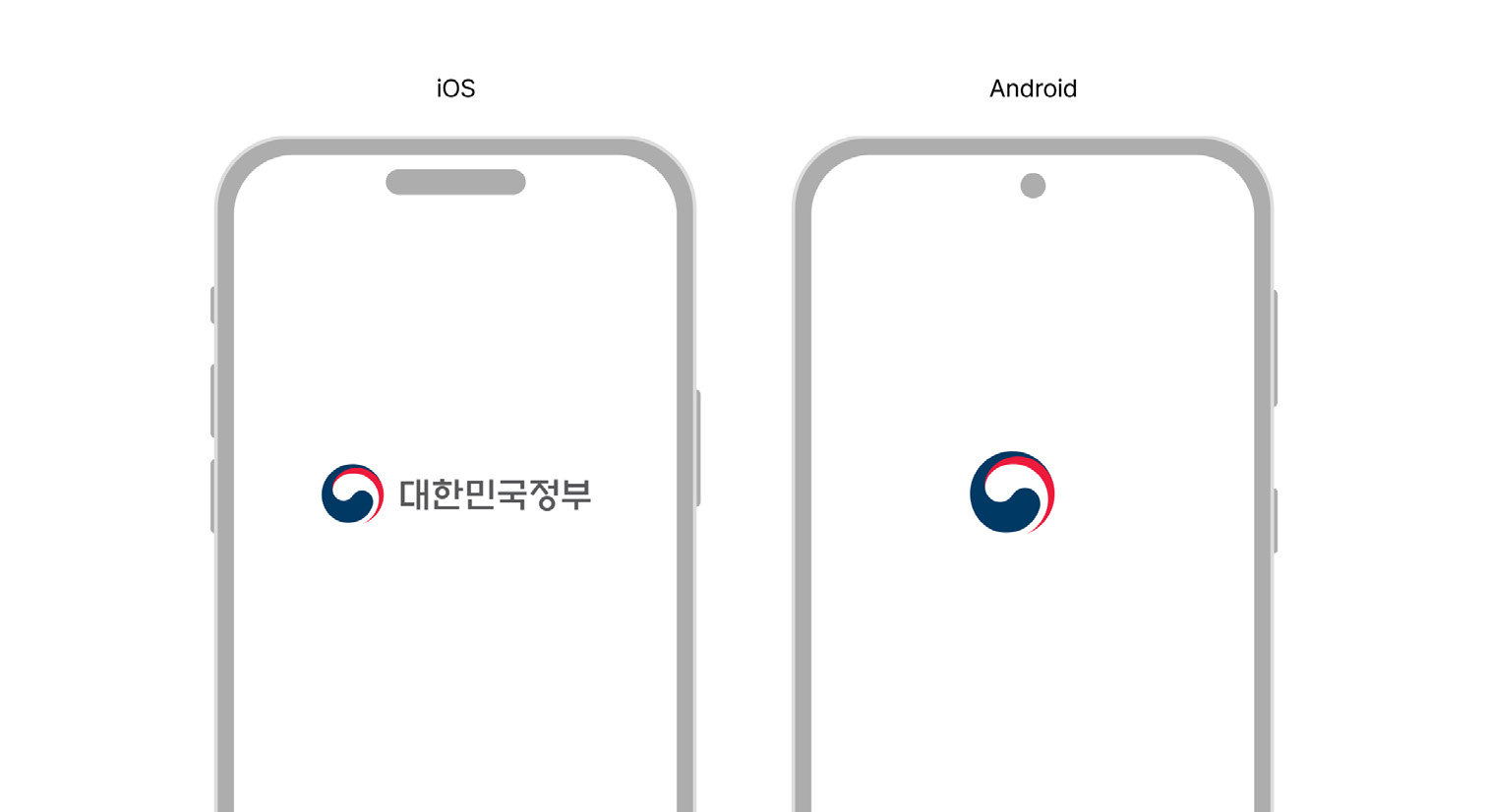 운영체제-운영체제-버전-상관없-일관성