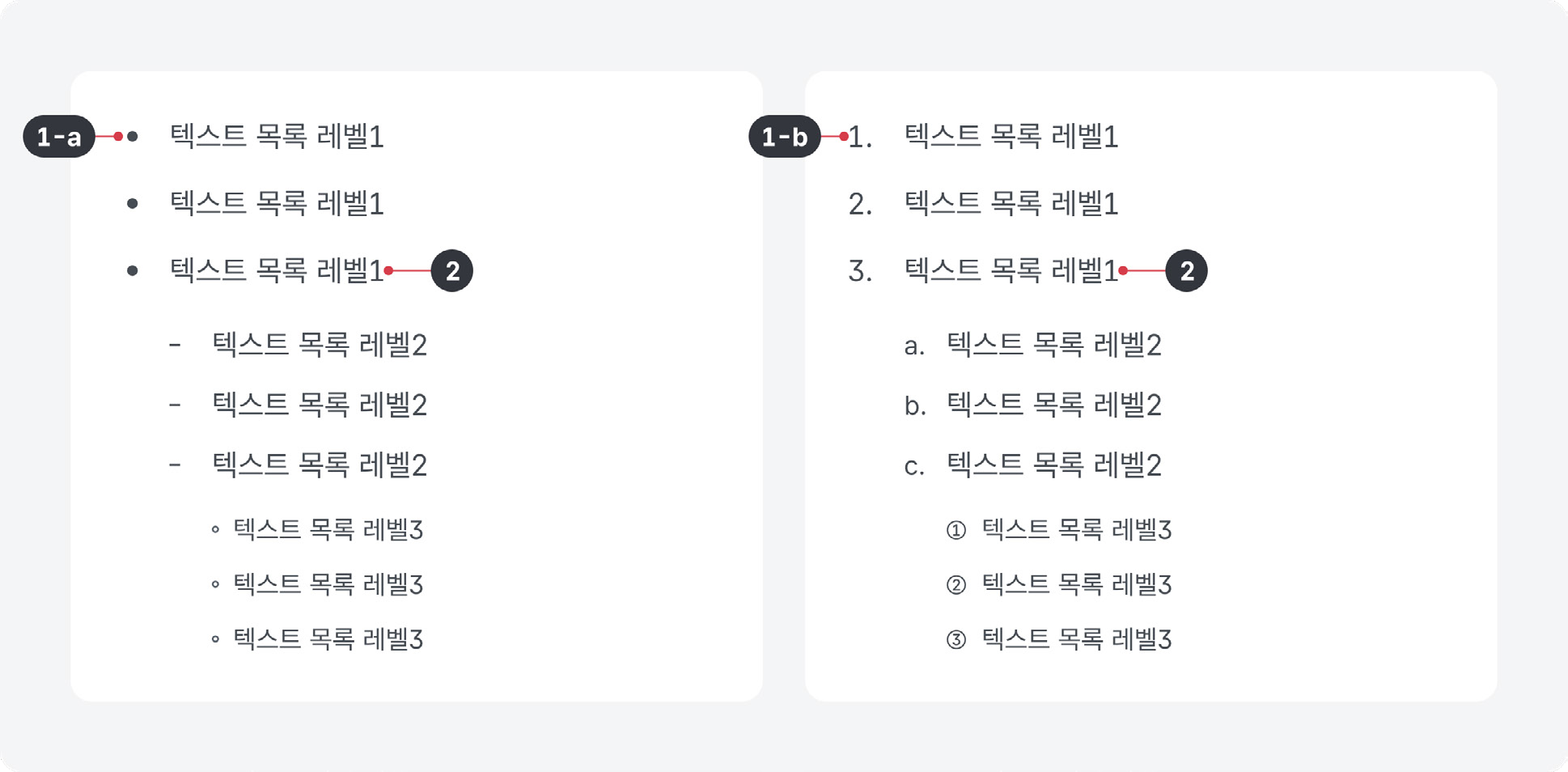 긴-문장-서술형-텍스트인-구조