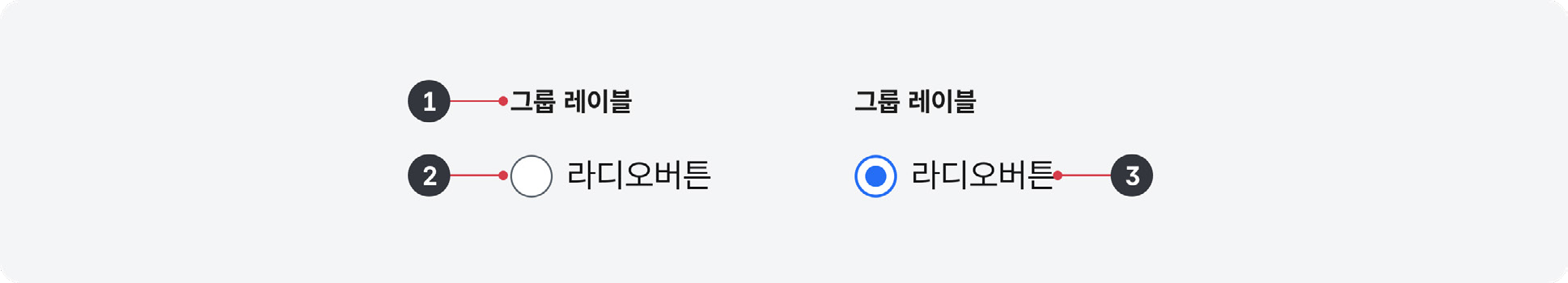 옵션-선택하기-위해-여러-옵션