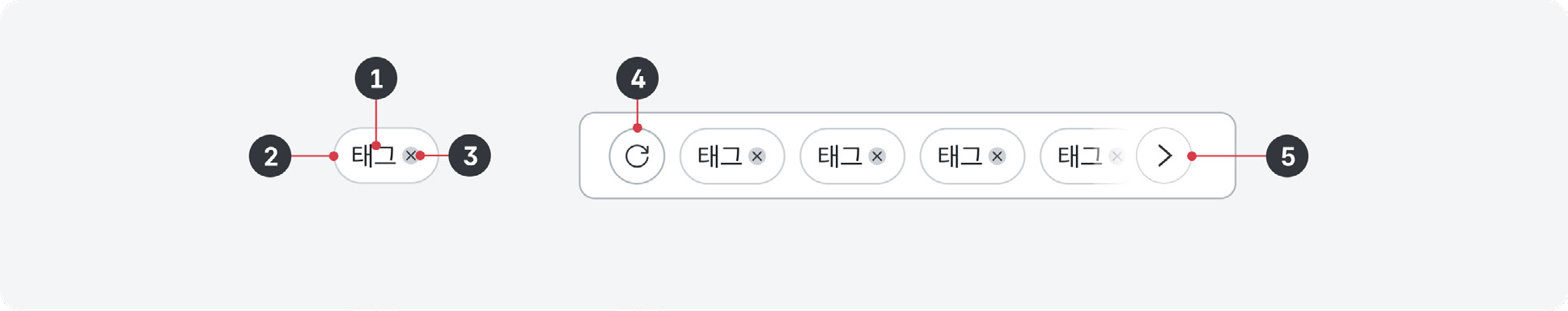 사용하기-적합하지-구조