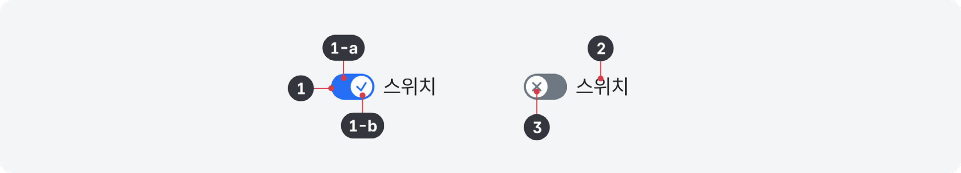 기능-설정하거나-해제하고자-하는