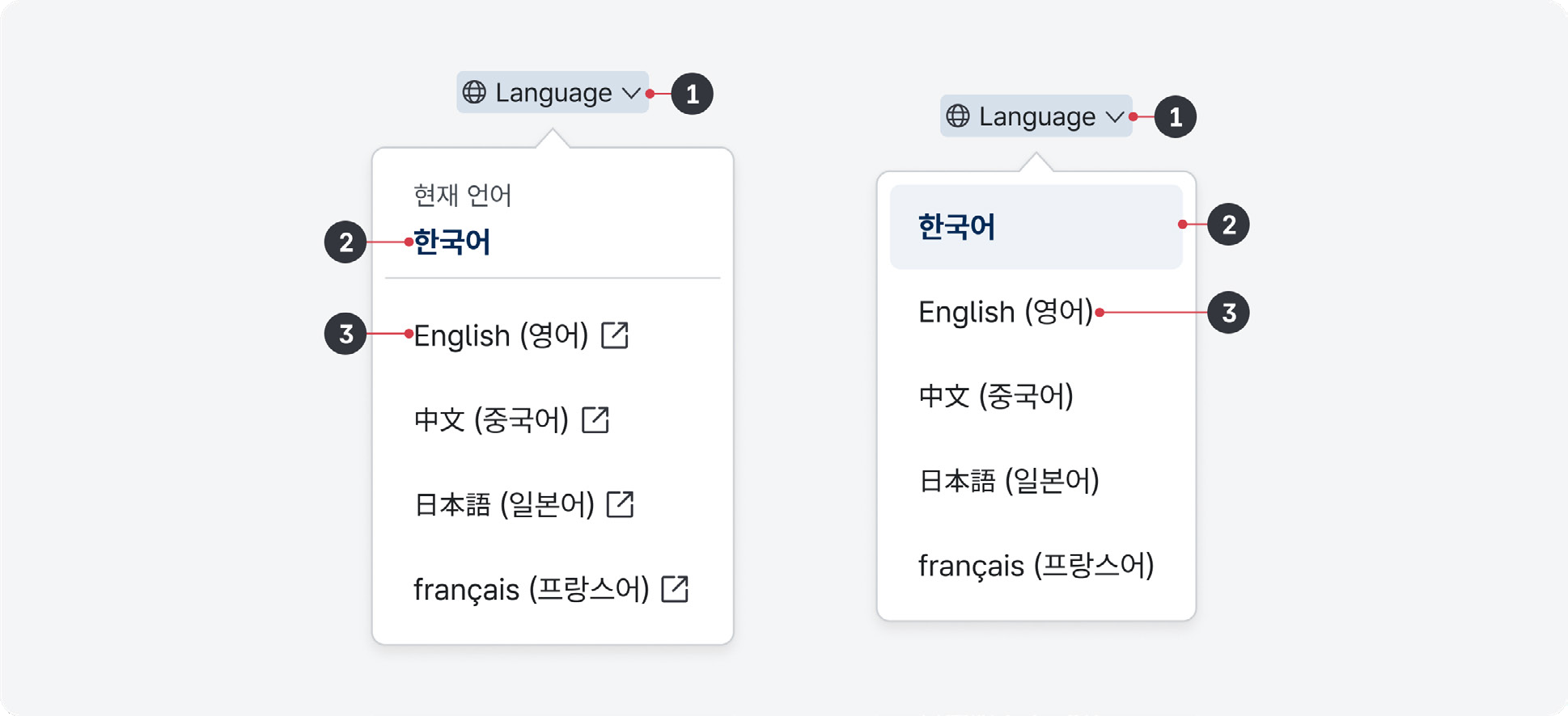 드롭다운-구조