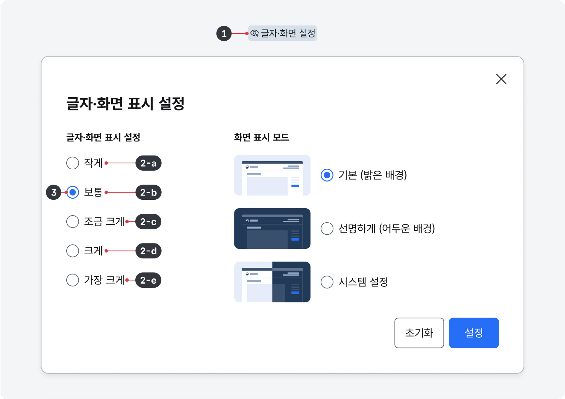 크기-조정-구조