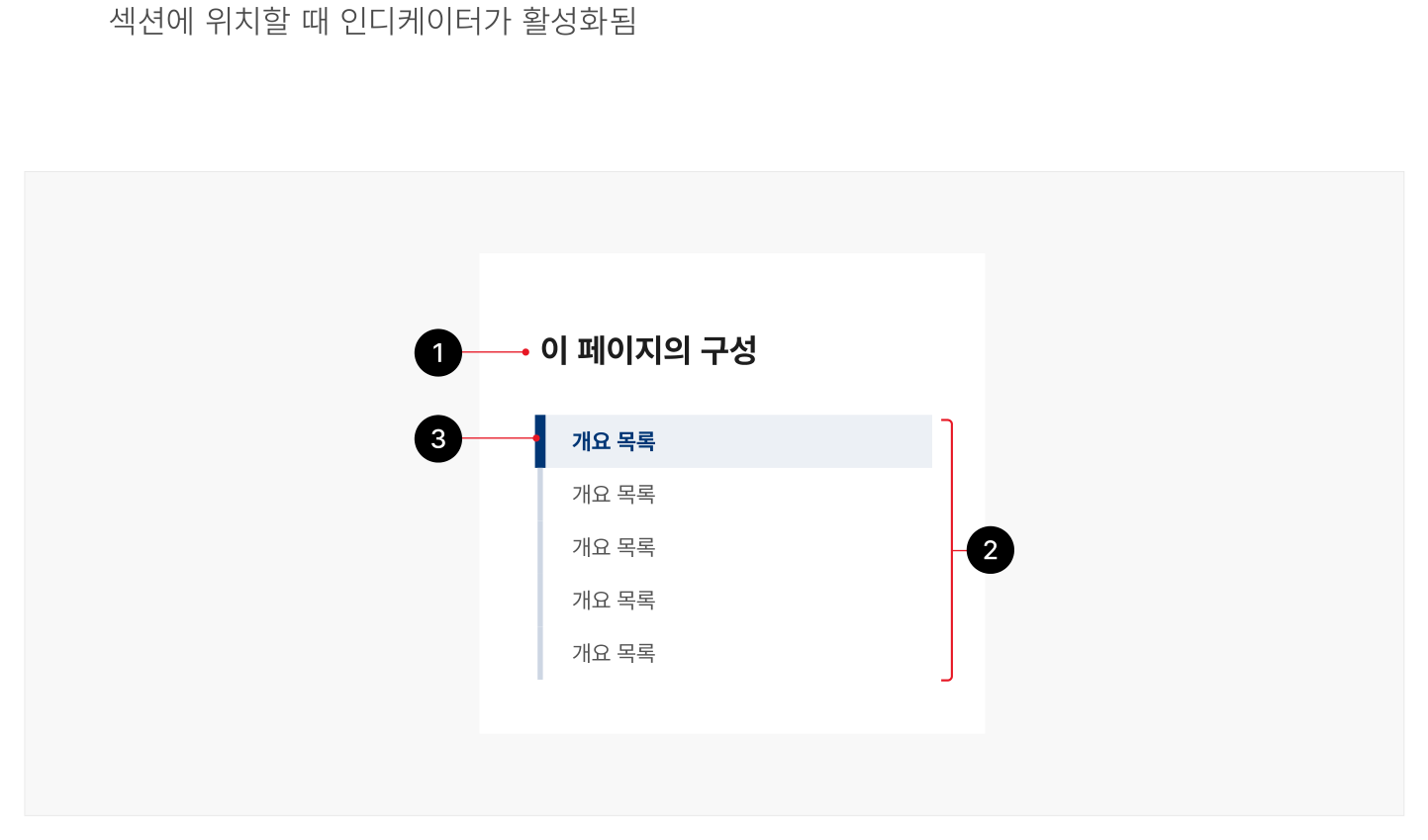 사용하기-적합하지-구조