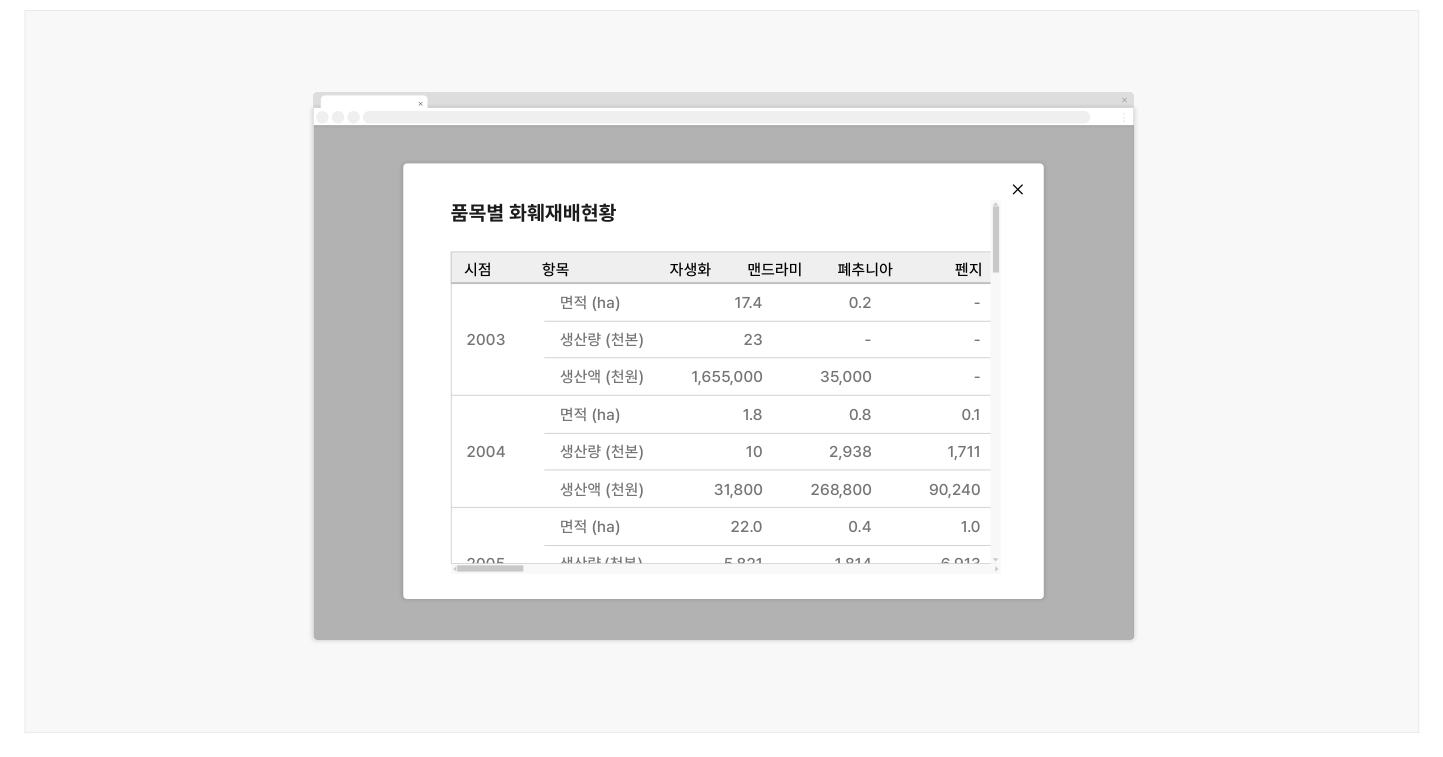 아코디언-모달-같이-공간-제한