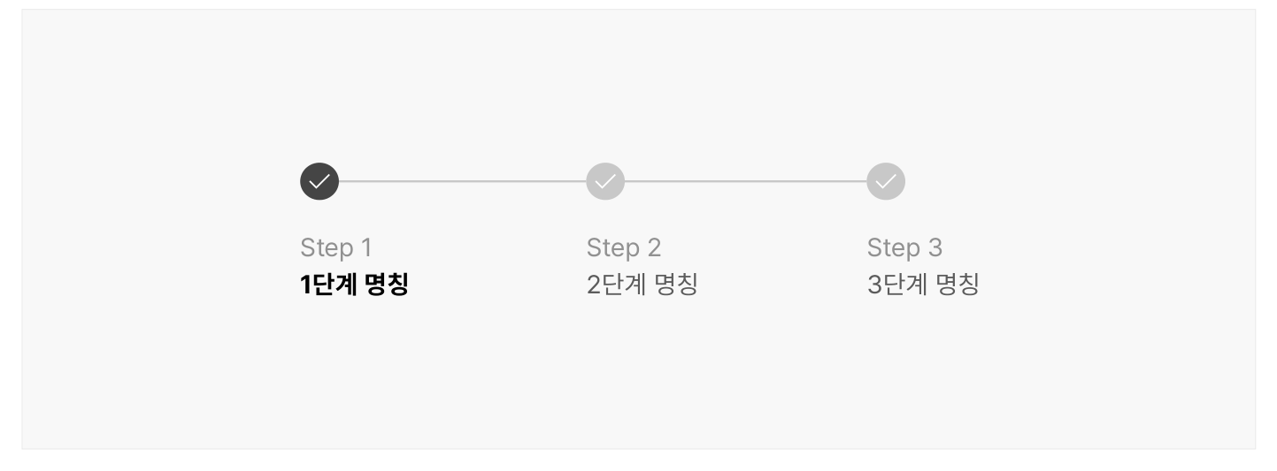 자신-거쳐온-단계-앞으-거쳐야