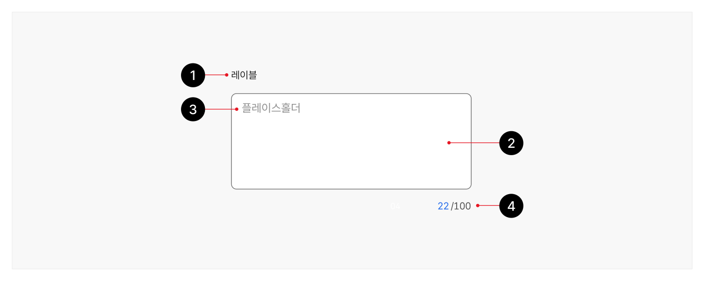 사용하기-적합하지-구조