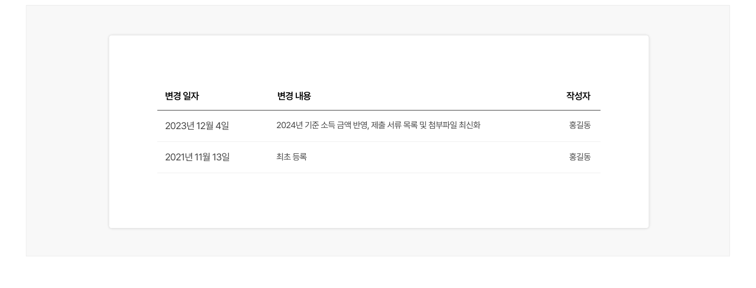 정보-업로드된-최초-날짜-시작하여