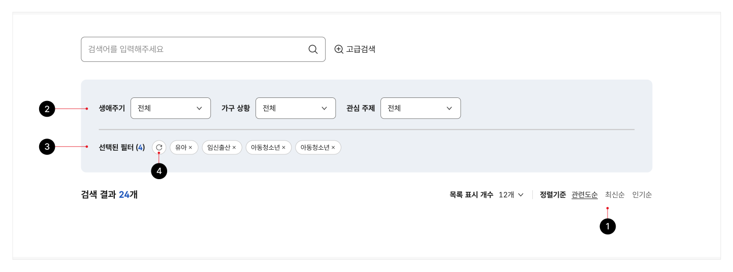 스코프-필터-scope-구조