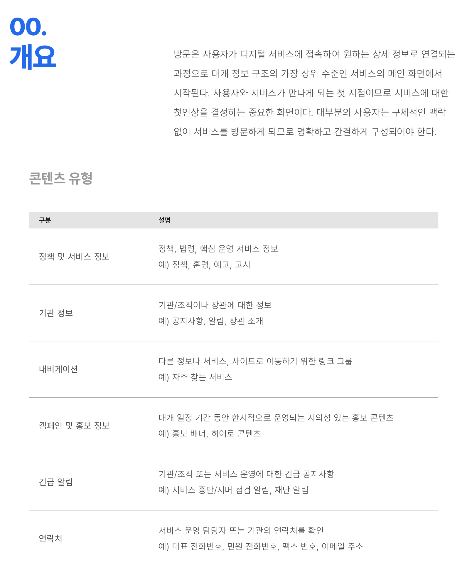 개요