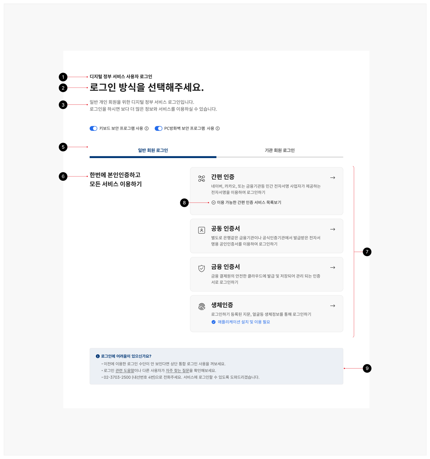 유형-선택-방법-구조