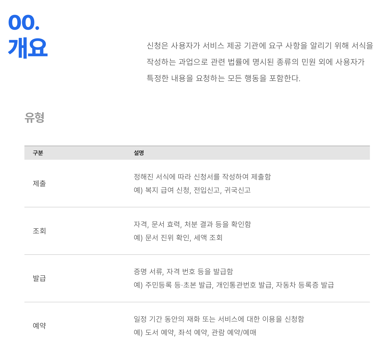 개요